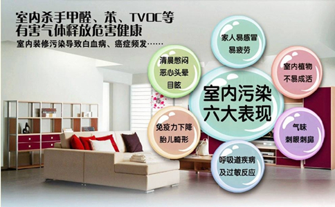 甲醛在人體內代謝