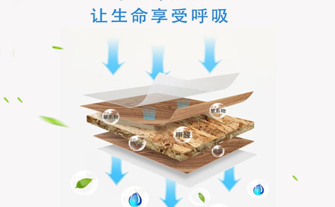 有含甲醛少的板材嗎 有含甲醛少的板材嗎